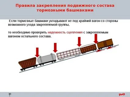 Тормозные приборы вагонов должны быть заменены