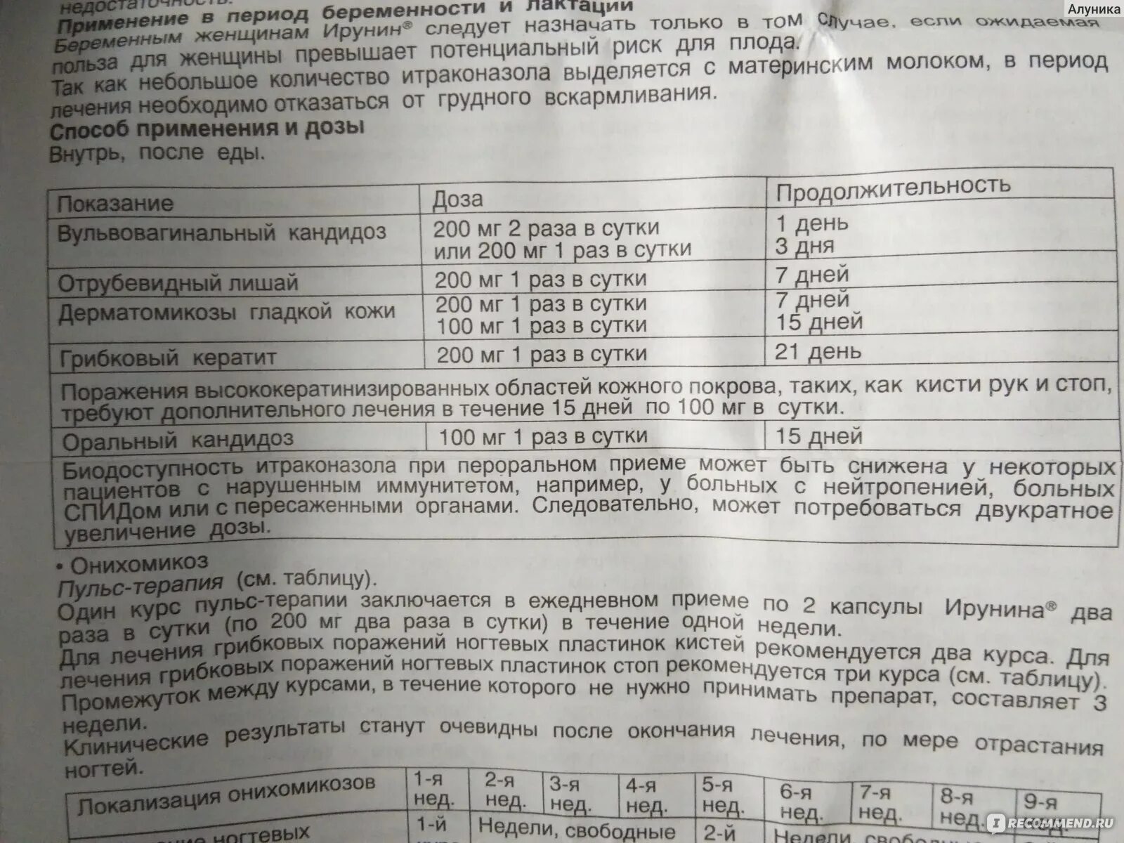 Ирунин инструкция по применению при грибке ногтей. Ирунин инструкция по применению при грибке ногтей