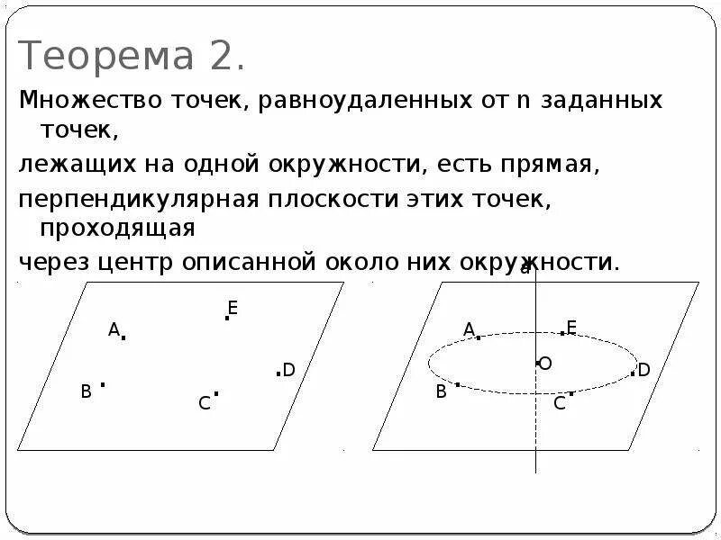 Выбери точки равноудаленные от прямых. Множество точек плоскости. Множество точек плоскости, равноудаленных от окружности:. Множество точек в плоскости равноудалённых о центра окружности. Точки равноудалены от заданной точки и заданной прямой.