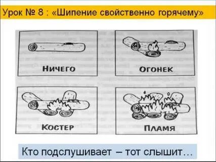 Урок 10 читать