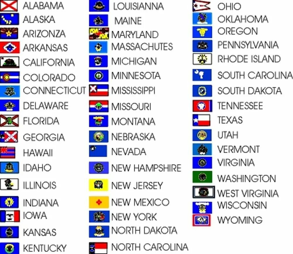 Перечень Штатов США. 50 Штатов Америки список на английском. 50 Штатов США таблица. Штаты США по алфавиту. Штат сша 7 букв на а