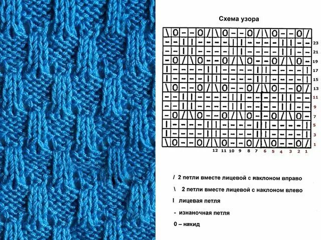 Простые схемы шарфов. Простая вязка для шарфа спицами схемы. Вязание шарфа спицами простая схема для начинающих. Узоры спицами со схемами простые и красивые. Узорs для вязания шарфа спицами.