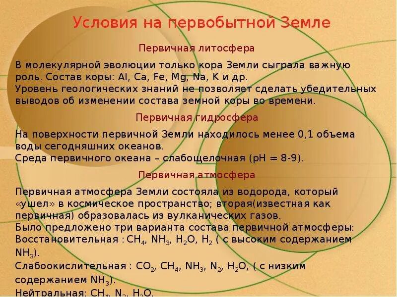 Условия первобытной земли