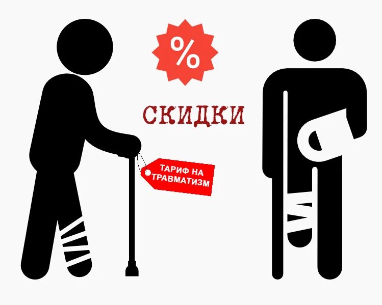 Страховые взносы на травматизм в 2023. Плат на взносы травм 2024 обр. Скидка по тарифу на травматизм. Взносы на травматизм процент. Взносы на травматизм в 2022 году.