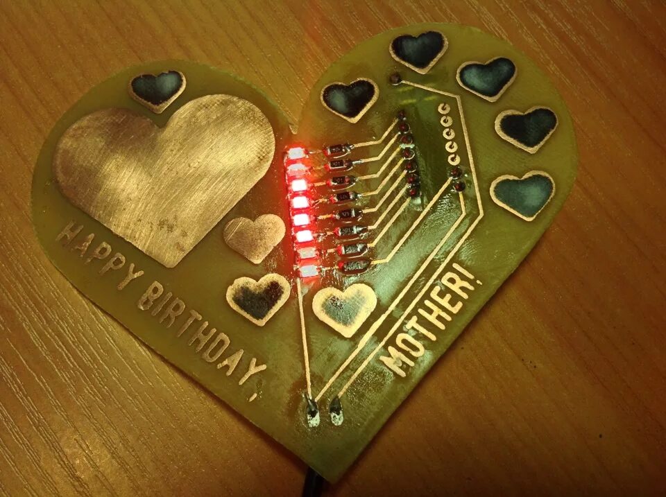 Реклама в коммерции. Сертификат электронный электронный подарочный. Подарочная карта. Креативные подарки. Подарочная карта спортмастер.