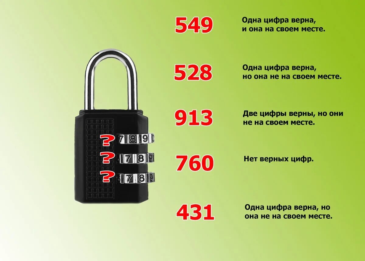 Кодовый замок м1200. Замок навесной кодовый вс-6 (60) 12038 код. Замок кодовый s-2032b. Замок кодовый мини Апекс. Как можно открыть код