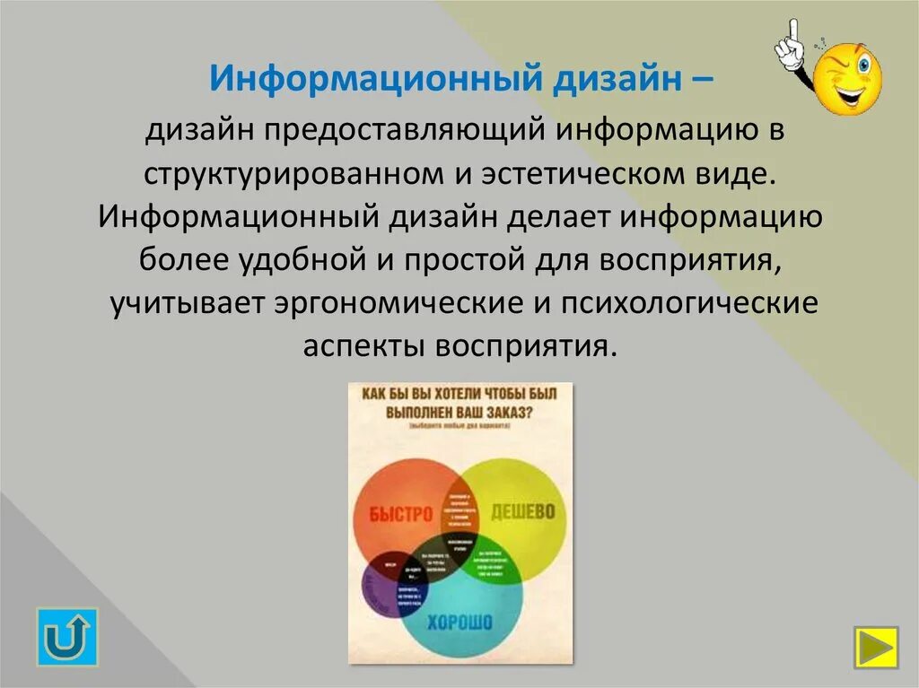Информационный дизайн лекция. Информационный дизайн лекция. Виды информационного дизайна. Функциональным принципом является:. Информационный дизайн лекция.