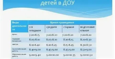 Город детей график работы