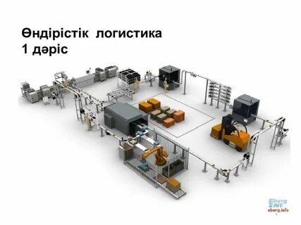 Автоматизация процессов и логистика