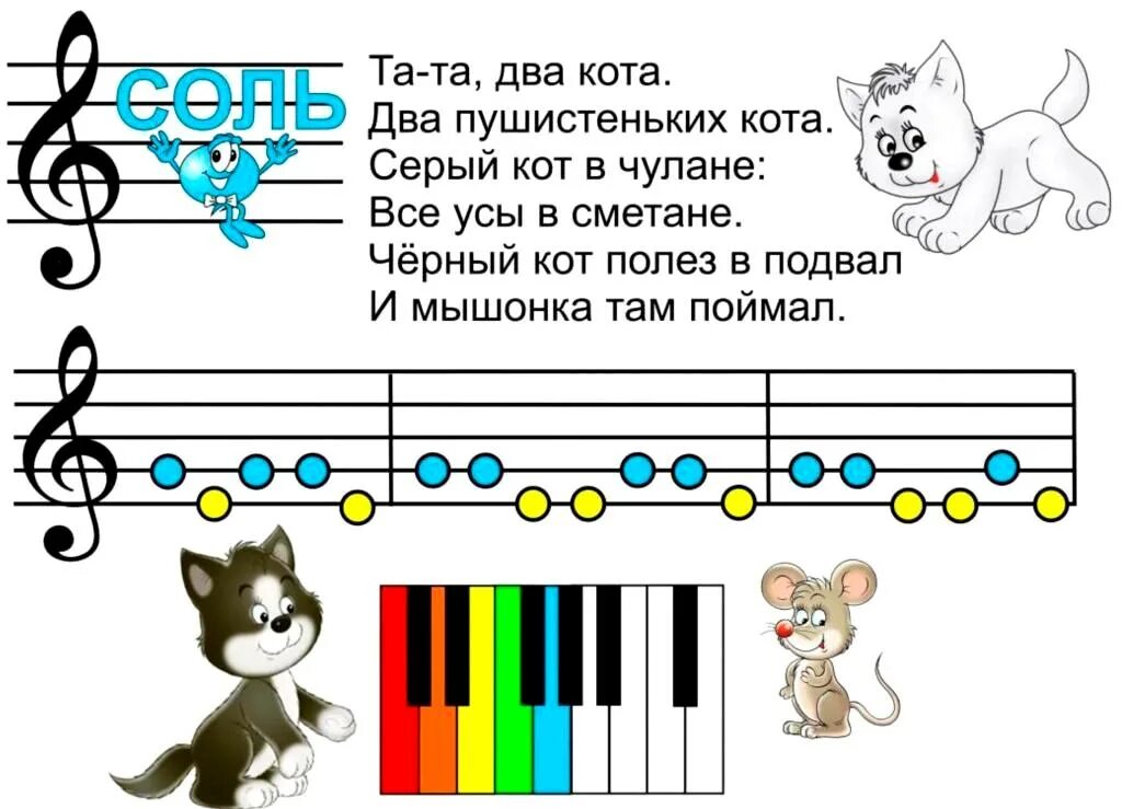 Распевка до ре ми