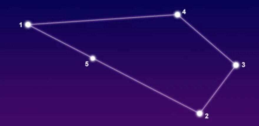 Созвездие скульптор. Созвездие скульптор картинки. Созвездие скульптор картинки. Созвездие скульптор. Созвездие скульптор.