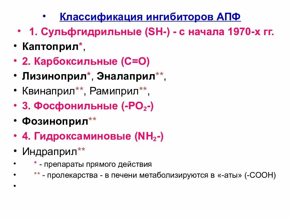 Ингибиторы апф поколения препаратов. Ингибиторы АПФ классификация. Классификация блокаторов АПФ. ИАПФ классификация. Ингибиторы ангиотензинпревращающего фермента классификация.