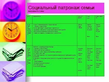 Социальный патронаж