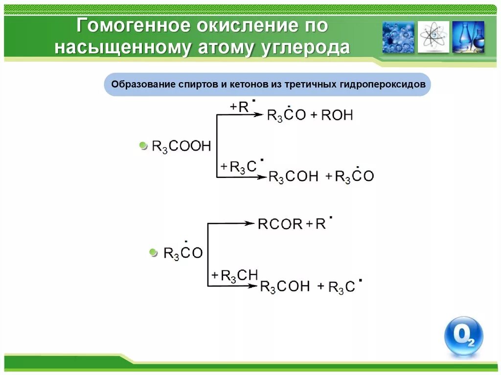 Атому углерода степени окисления. Процесс окисления. Окисление гидропероксидов. Окисление углерода. Процесс окисления углерода.