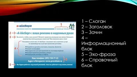 Структура слогана
