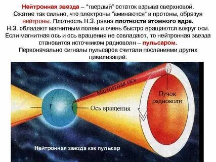 Наибольшая плотность звезд