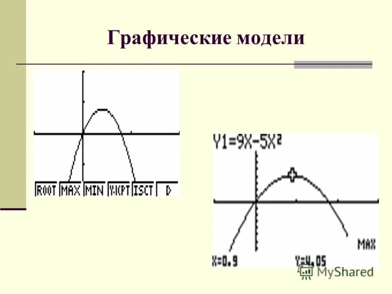 Выберите графическую модель. Выберите графическую модель