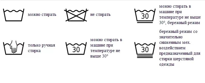 Кидай стирку. Маркировка порошка для машинной стирки. Обозначение деликатной стирки. Обозначения значков для машинной стирки. Обозначение ручной стирки.