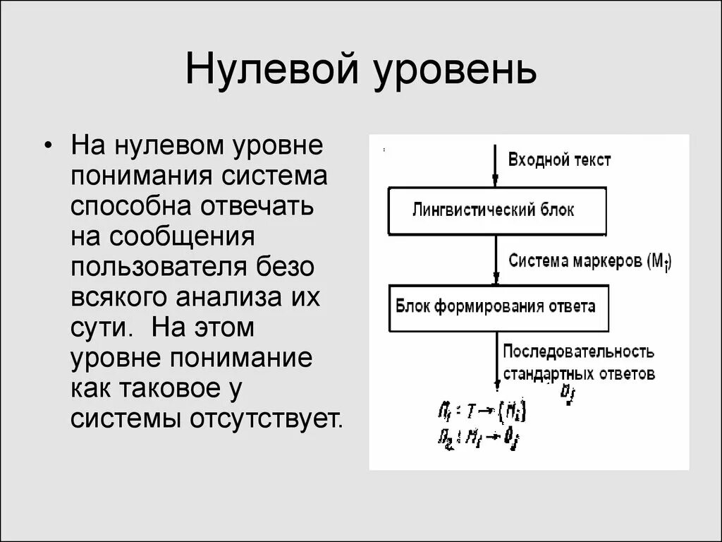 Находим нулевой уровень уровнем. Нулевой уровень. Нулевой уровень в программировании. Нулевой показатель в языкознании. Нулевой потенциальный уровень.