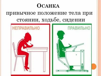 Работа сделана неверно