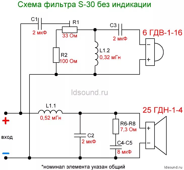 Электрические схемы колонок. Радиотехника s30 схема. Схема колонок s30 радиотехника. Радиотехника s30 кроссовер схема. Схема акустической системы радиотехника s30.