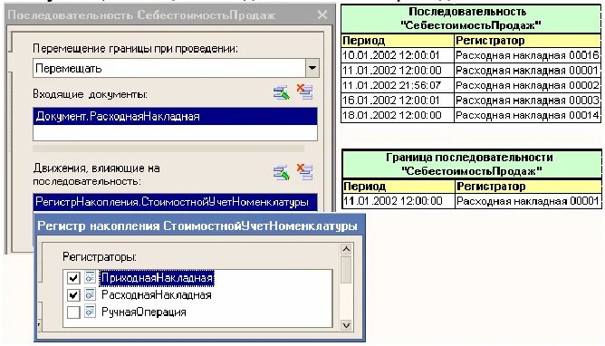 Граница последовательности документов. Период регистратор в 1с. ВАЗ списком последовательности. Регистр накопления обороты.