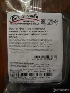Утка калории