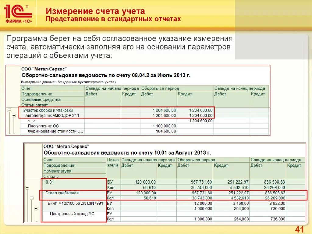 Счет учета 12. Счет учета это. 41 Счет. Программа для счета. Счет учета 41.01 что это.