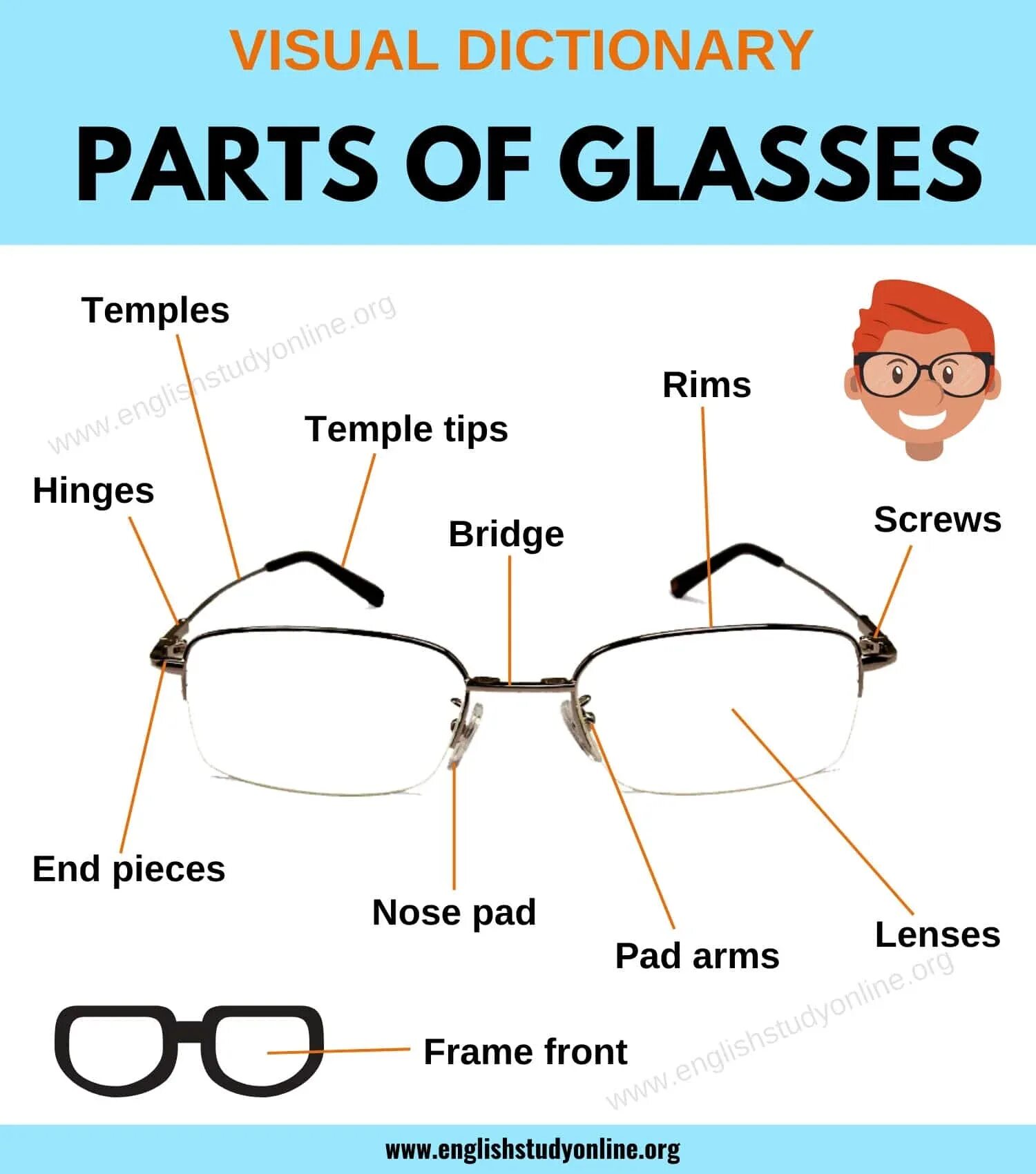 Parts of Glasses. Очки на английском языке. Части очков. Очки уроки.