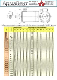 Л 2 8 2 размеры