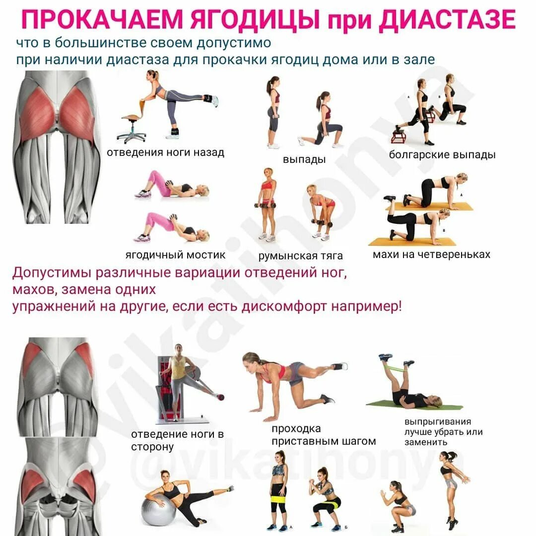 Тренировки для похудения в тренажерном зале. Упражнения для круговой тренировки в зале тренажерном зале. комплекс тренировок для девушек в тренажерном зале для ягодиц. упражнения на ягодичные мышцы для женщин в тренажерном зале. комплекс упражнений на ягодицы в тренажерном зале для девушек.