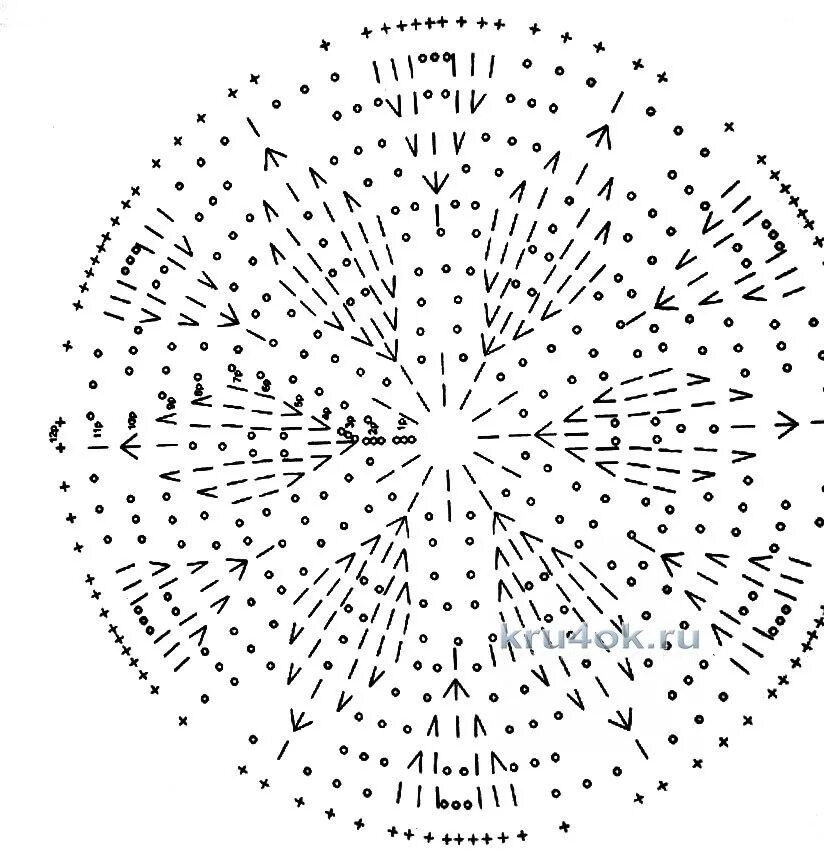 Беретка крючком схема. Ажурная беретка крючком схема. Теплая вязаная беретка крючком схемы. Летняя ажурная беретка крючком схема. Летняя шапочка крючком описание