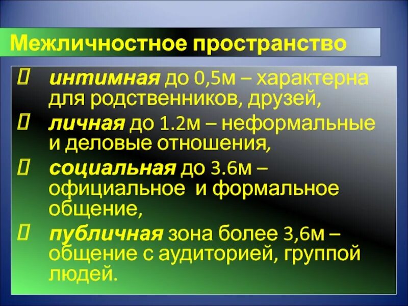 Зоны межличностного пространства. Зоны межличностного пространства человека. Зоны межличностного общения. Межличностное пространство общения. Формальное межличностное общение