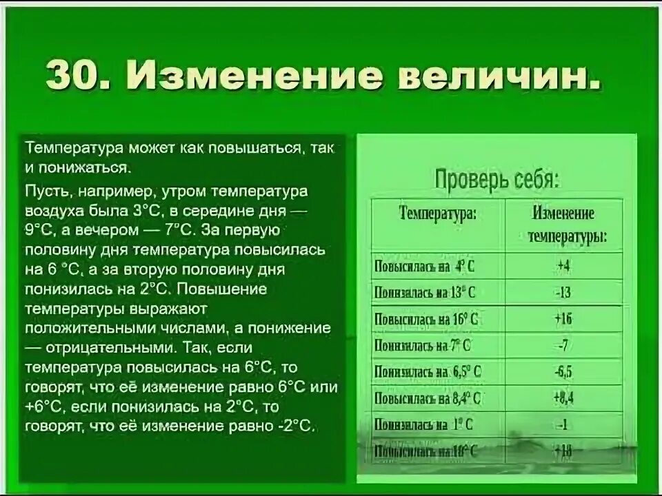 30 изменение величин. Изменение величин 6 класс математика. Сравнение чисел. Изменение величин что это. Задания по теме изменение величин 6 класс. Сравнение положительных и отрицательных чисел изменение величин.