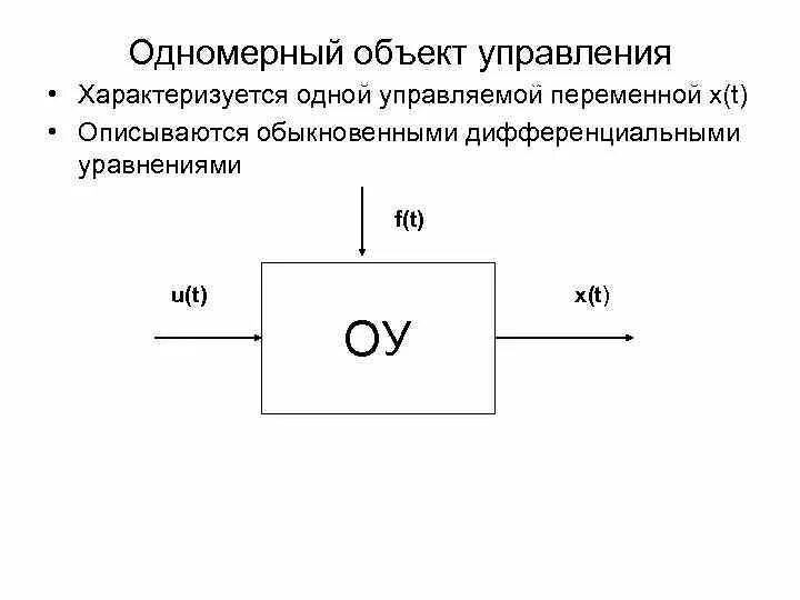 Система управления характеризуется. Регулируемые переменные объекта управления:. одномерная система. одномерные сау. одномерные системы управления.