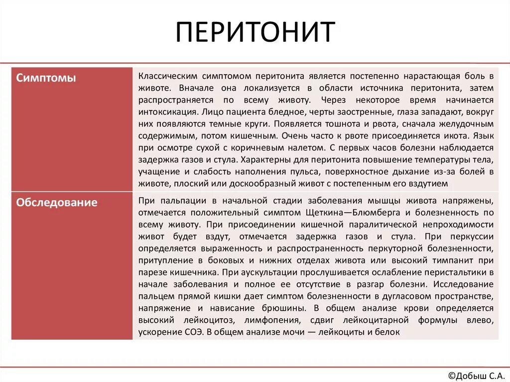 Какая температура в кишечнике человека. Характерные симптомы при перитоните. Специфические симптомы при перитоните. Перитонит симптомы. Характер боли при перитоните.