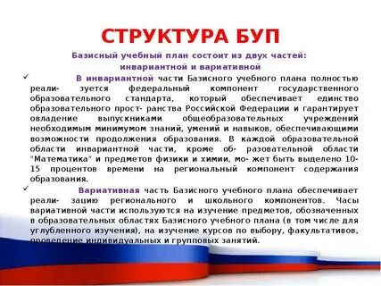 Структура федерального учебного плана