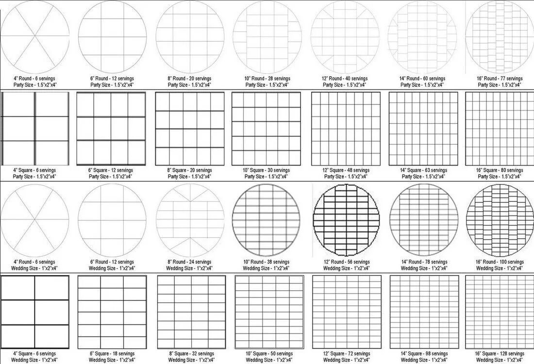 Square size. Square sizes. square и round разница. размеры sq. перевод round square.
