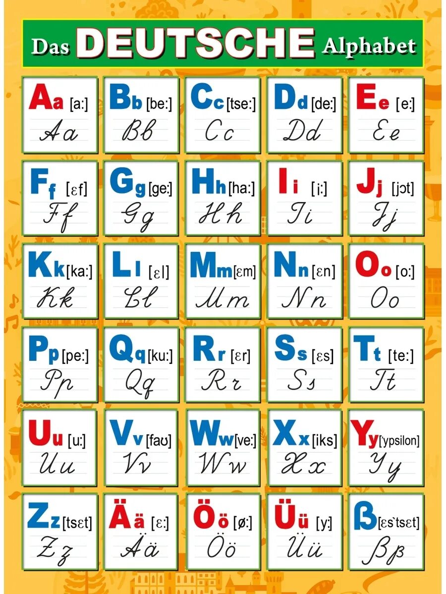 Плакат "немецкий алфавит" а2. Немецкий алфавит для детей. Немецкий алфавит с произношением. Алфавит немецкого языка с транскрипцией. Написать немецкие буквы