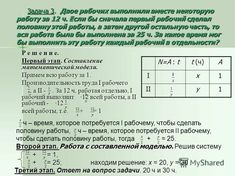 Некоторые задания первый рабочий может выполнить за. Задачи на работу. Решение задачи первый и второй рабочий выполняют всю работу за. Задачи на работу 3 рабочих. Четыре дня будут рабочих