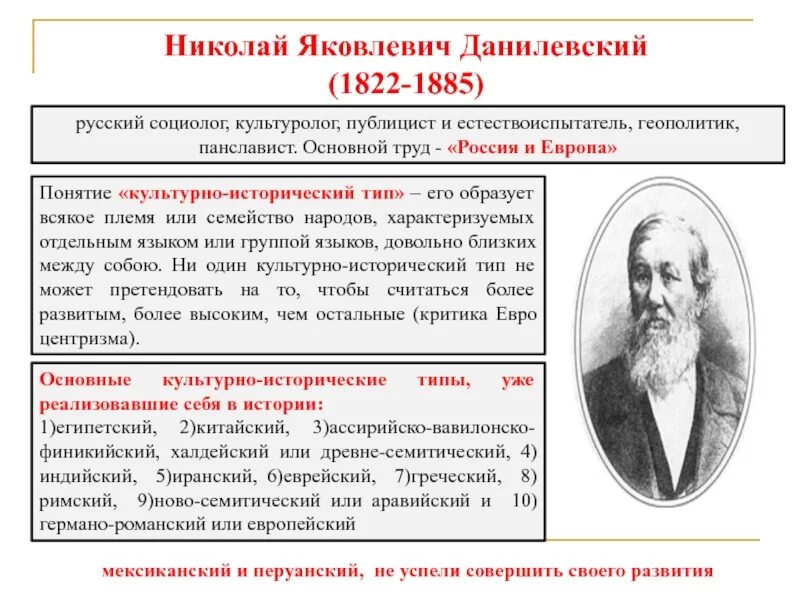 Н я данилевский является представителем подхода. Николай яковлевич данилевский (1822-1885). николай данилевский россия и европа основные идеи. николай данилевский социолог. социолог, естествоиспытатель н.я. данилевский.