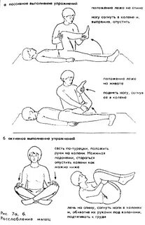 Лфк при паркинсоне