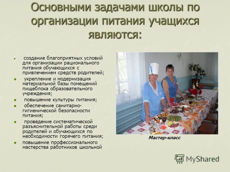 Проект по организации питания Проект по организации питания