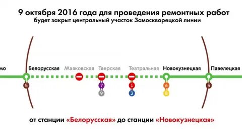 Сколько поездов на замоскворецкой линии