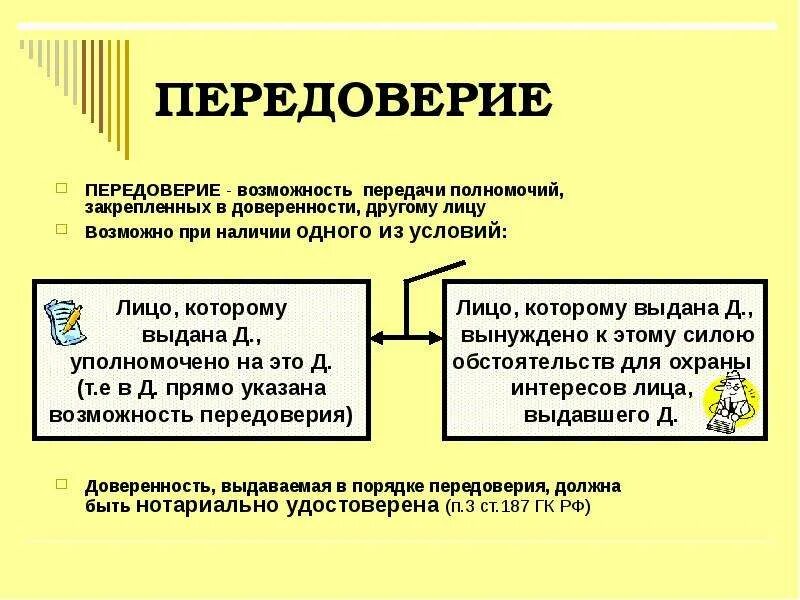 Передоверие гк. Передоверие. Передоверие доверенности. Доверенность с правом передоверия полномочий. Передоверие в гражданском праве.