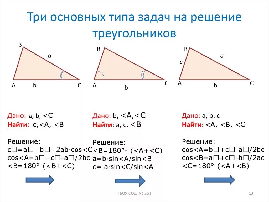 Задачи на синус угла