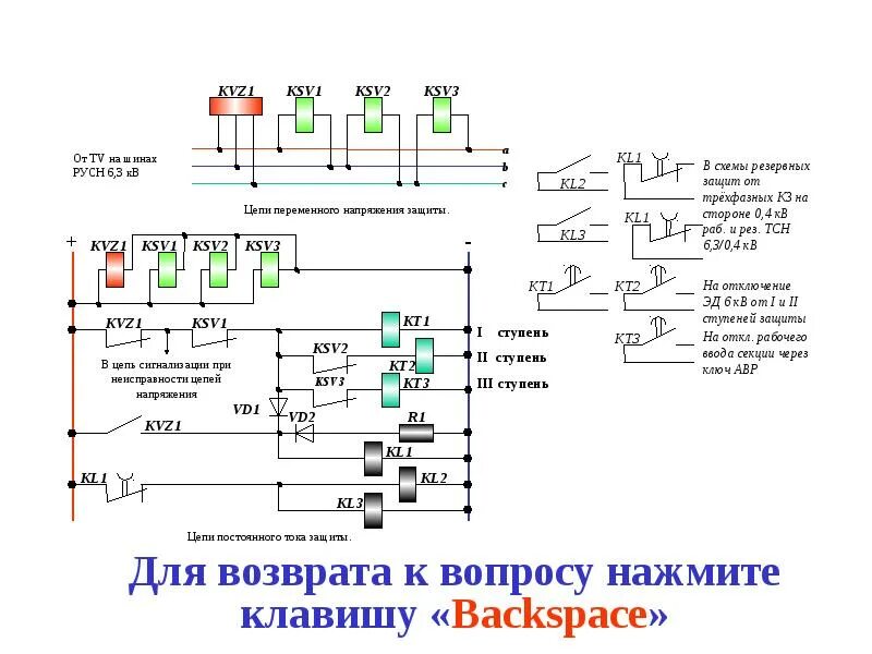 Цепи сигнализации релейной защиты. Схема сигнализации Рза. Релейная защита ПСК 27.5. Цепи сигнализации Рза схема.