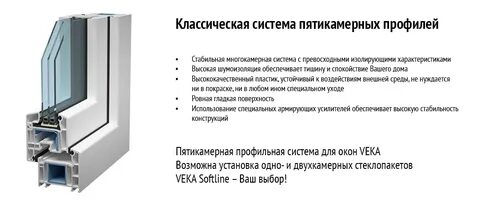 Какие бывают оконные профили