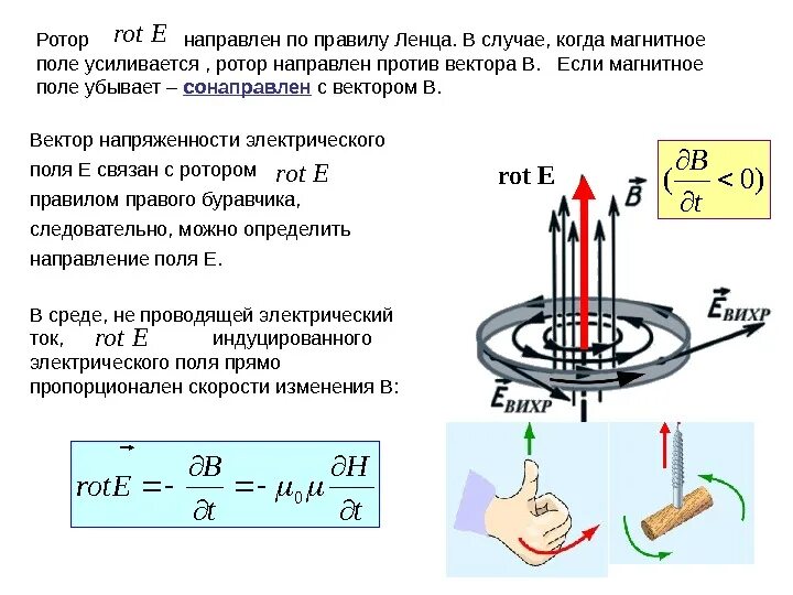 Ротор числа. Ротор вектора магнитной индукции. ротор ротора вектора магнитной напряженности. ротор от вектора магнитной индукции. ротор напряженности электрического поля формула.