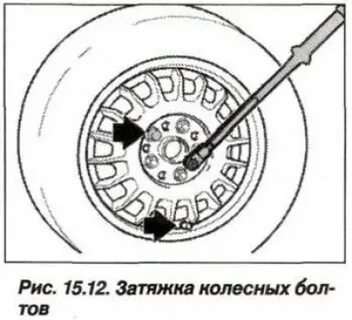 Затяжка колесных гаек легкового автомобиля
